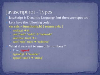 JavaScript Basics - GameCraft Training | PPT