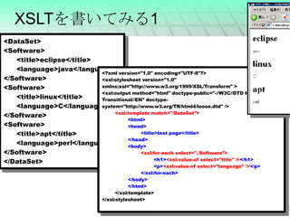 <XML> XSLTを書いてみる1 <DataSet> <Software> <title>eclipse</title> <language>java</language> </Software> <Software> <title>linux</title> <language>C</language> </Software> <Software> <title>apt</title> <language>perl</language> </Software> </DataSet> <?xml version="1.0" encoding="UTF-8"?> <xsl:stylesheet version="1.0" xmlns:xsl="http://www.w3.org/1999/XSL/Transform" > <xsl:output method="html" doctype-public="-//W3C//DTD HTML 4.01 Transitional//EN" doctype-system="http://www.w3.org/TR/html4/loose.dtd" /> <xsl:template match="/DataSet"> <html> <head> <title>test page</title> </head> <body> <xsl:for-each select="./Software"> <h1> <xsl:value-of select="title" /> </h1> <p> <xsl:value-of select="language" /> </p> </xsl:for-each> </body> </html> </xsl:template> </xsl:stylesheet> 