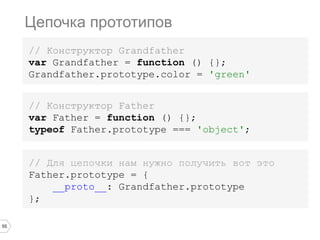 55
Цепочка прототипов
// Конструктор Grandfather
var Grandfather = function () {};
Grandfather.prototype.color = 'green';
// Конструктор Father
var Father = function () {};
typeof Father.prototype === 'object';
// Для цепочки нам нужно получить вот это
Father.prototype = {
__proto__: Grandfather.prototype
};
 