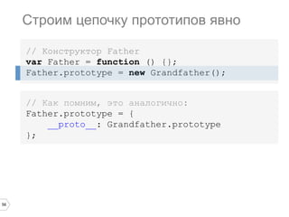 56
Строим цепочку прототипов явно
// Конструктор Father
var Father = function () {};
Father.prototype = new Grandfather();
// Как помним, это аналогично:
Father.prototype = {
__proto__: Grandfather.prototype
};
 
