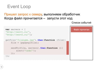 Event Loop
Пришел запрос к северу, выполняем обработчик
Когда файл прочитается – запусти этот код
Список событий
var servers = [
'http://serv1.ru/',
'http://serv2.ru/'];
getFile('filename.jpg').then(function (file){
file = jpg2png(file);
sendTo(file, servers).then(function (){
alert('tada!');
});
});

13

Файл прочитан

 