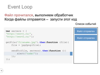 Event Loop
Файл прочитался, выполняем обработчик
Когда файлы отправятся – запусти этот код
Список событий
var servers = [
'http://serv1.ru/',
'http://serv2.ru/'];
getFile('filename.jpg').then(function (file){
file = jpg2png(file);
sendTo(file, servers).then(function (){
alert('tada!');
});
});

14

Файл отправлен
Файл отправлен

 