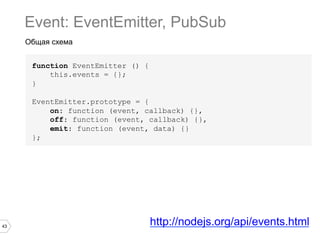 Event: EventEmitter, PubSub
Общая схема
function EventEmitter () {
this.events = {};
}
EventEmitter.prototype = {
on: function (event, callback) {},
off: function (event, callback) {},
emit: function (event, data) {}
};

43

http://nodejs.org/api/events.html

 