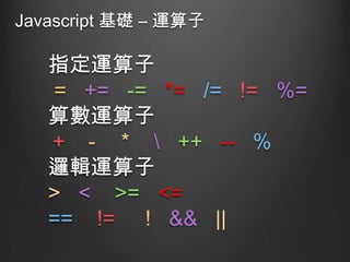 Javascript 基礎 – 運算子

指定運算子
= += -= *= /= != %=
算數運算子
＋ － ＊  ++ -- %
邏輯運算子
> < >= <=
== != ! && ||

 