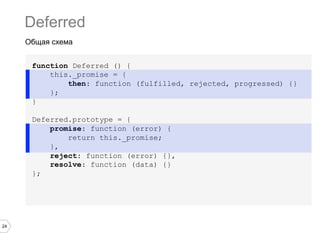 24
Общая схема
Deferred
function Deferred () {
this._promise = {
then: function (fulfilled, rejected, progressed) {}
};
}
Deferred.prototype = {
promise: function (error) {
return this._promise;
},
reject: function (error) {},
resolve: function (data) {}
};
 
