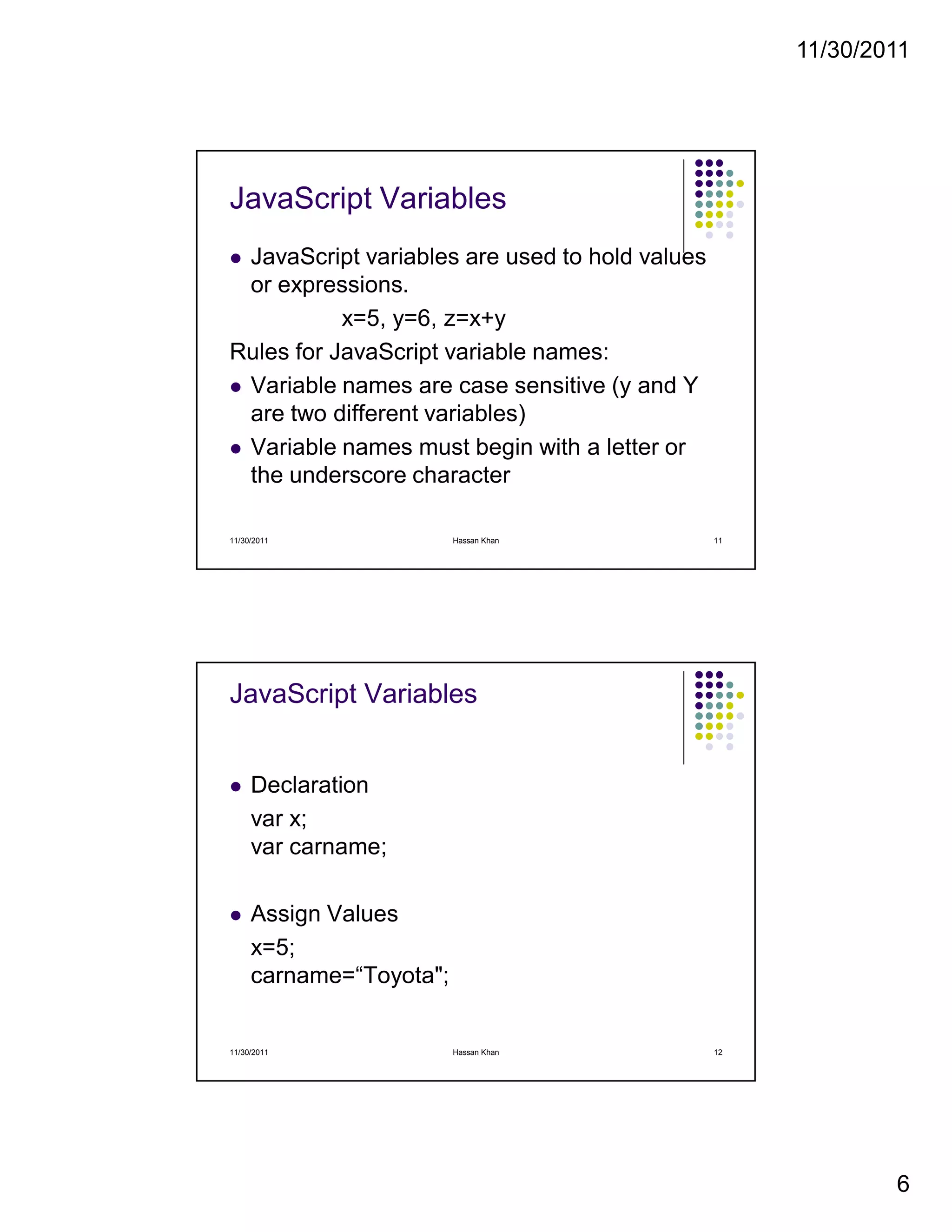 11/30/2011
6
JavaScript Variables
JavaScript variables are used to hold values
or expressions.
x=5, y=6, z=x+y
Rules for JavaScript variable names:
Variable names are case sensitive (y and Y
are two different variables)
Variable names must begin with a letter or
the underscore character
11/30/2011 11Hassan Khan
JavaScript Variables
Declaration
var x;
var carname;
Assign Values
x=5;
carname=“Toyota";
11/30/2011 12Hassan Khan
 