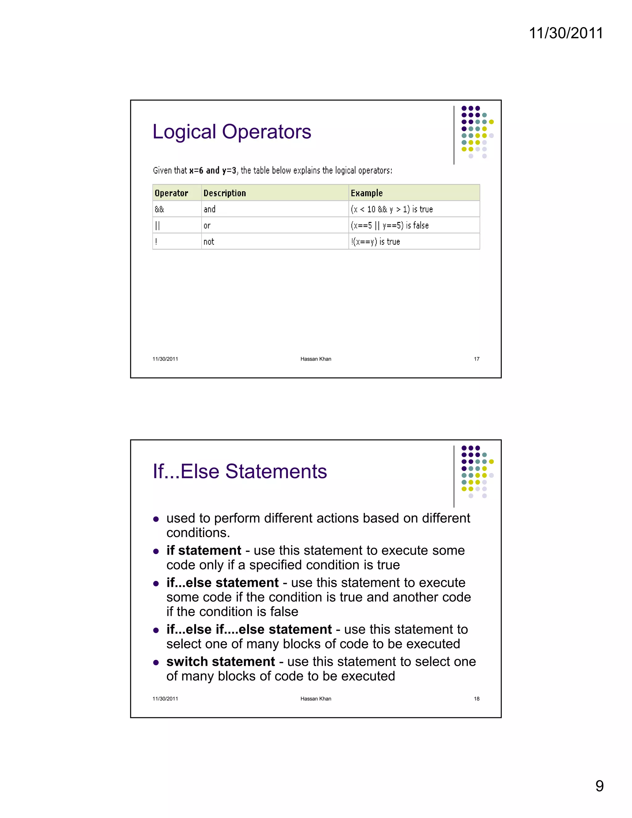 11/30/2011
9
Logical Operators
11/30/2011 17Hassan Khan
If...Else Statements
used to perform different actions based on different
conditions.
if statement - use this statement to execute some
code only if a specified condition is true
if...else statement - use this statement to execute
some code if the condition is true and another code
if the condition is false
if...else if....else statement - use this statement to
select one of many blocks of code to be executed
switch statement - use this statement to select one
of many blocks of code to be executed
11/30/2011 18Hassan Khan
 