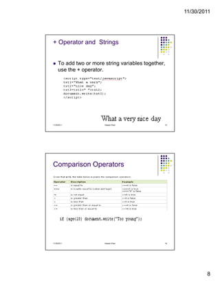 11/30/2011
8
+ Operator and Strings
To add two or more string variables together,
use the + operator.
11/30/2011 15Hassan Khan
Comparison Operators
11/30/2011 16Hassan Khan
 