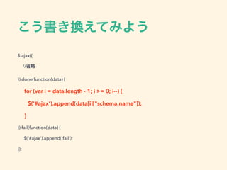 こう書き換えてみよう
$.ajax({
//省略
}).done(function(data) {
for (var i = data.length - 1; i >= 0; i--) {
$('#ajax').append(data[i]["schema:name"]);
}
}).fail(function(data) {
$('#ajax').append('fail');
});
 
