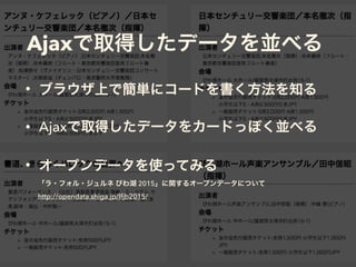 Ajaxで取得したデータを並べる
• ブラウザ上で簡単にコードを書く方法を知る
• Ajaxで取得したデータをカードっぽく並べる
• オープンデータを使ってみる
「ラ・フォル・ジュルネ びわ湖 2015」に関するオープンデータについて
http://opendata.shiga.jp/lfjb2015/
 