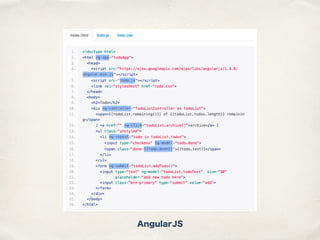 AngularJS
 