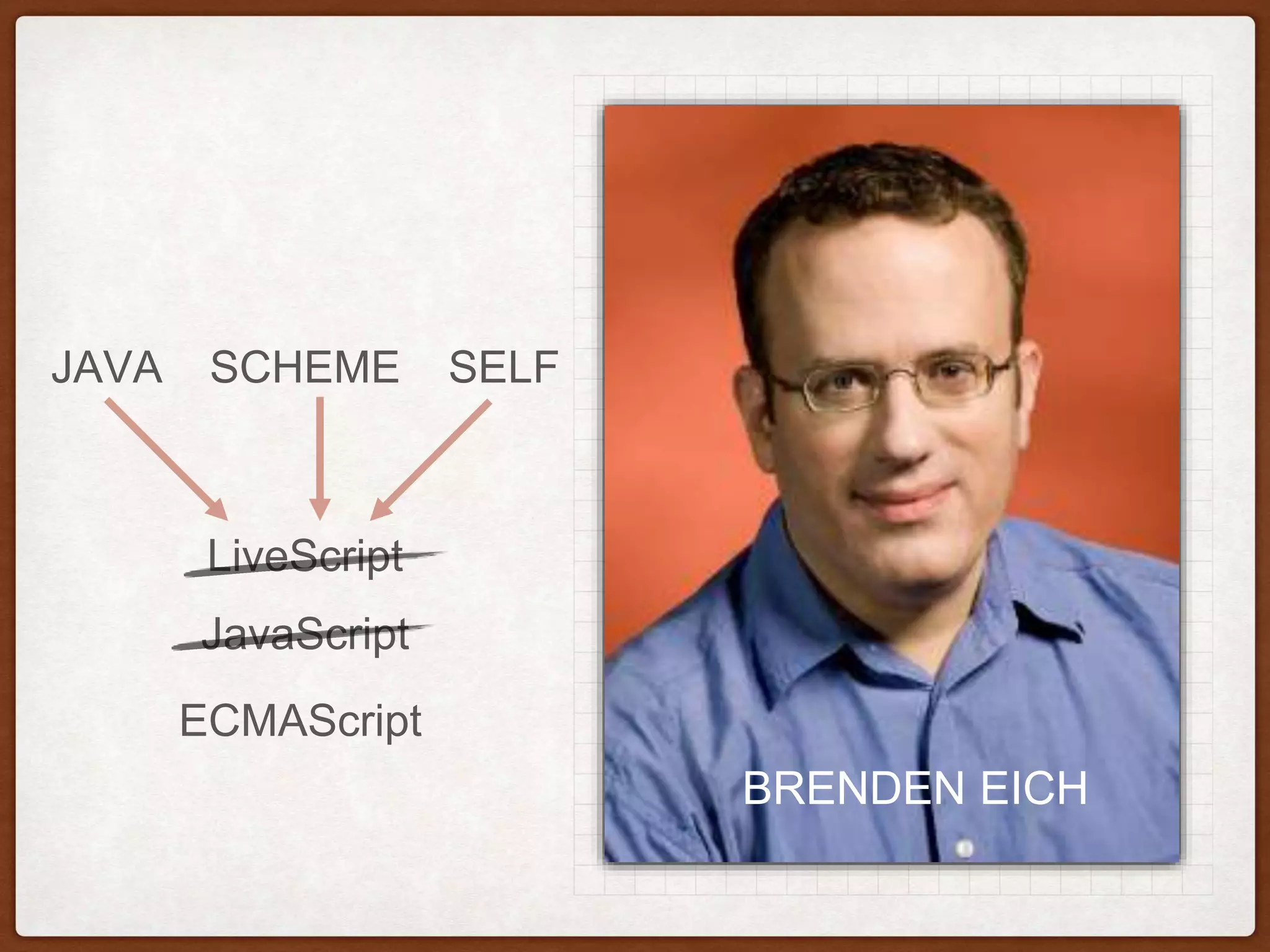 BRENDEN EICH
JAVA SCHEME SELF
LiveScript
JavaScript
ECMAScript
 