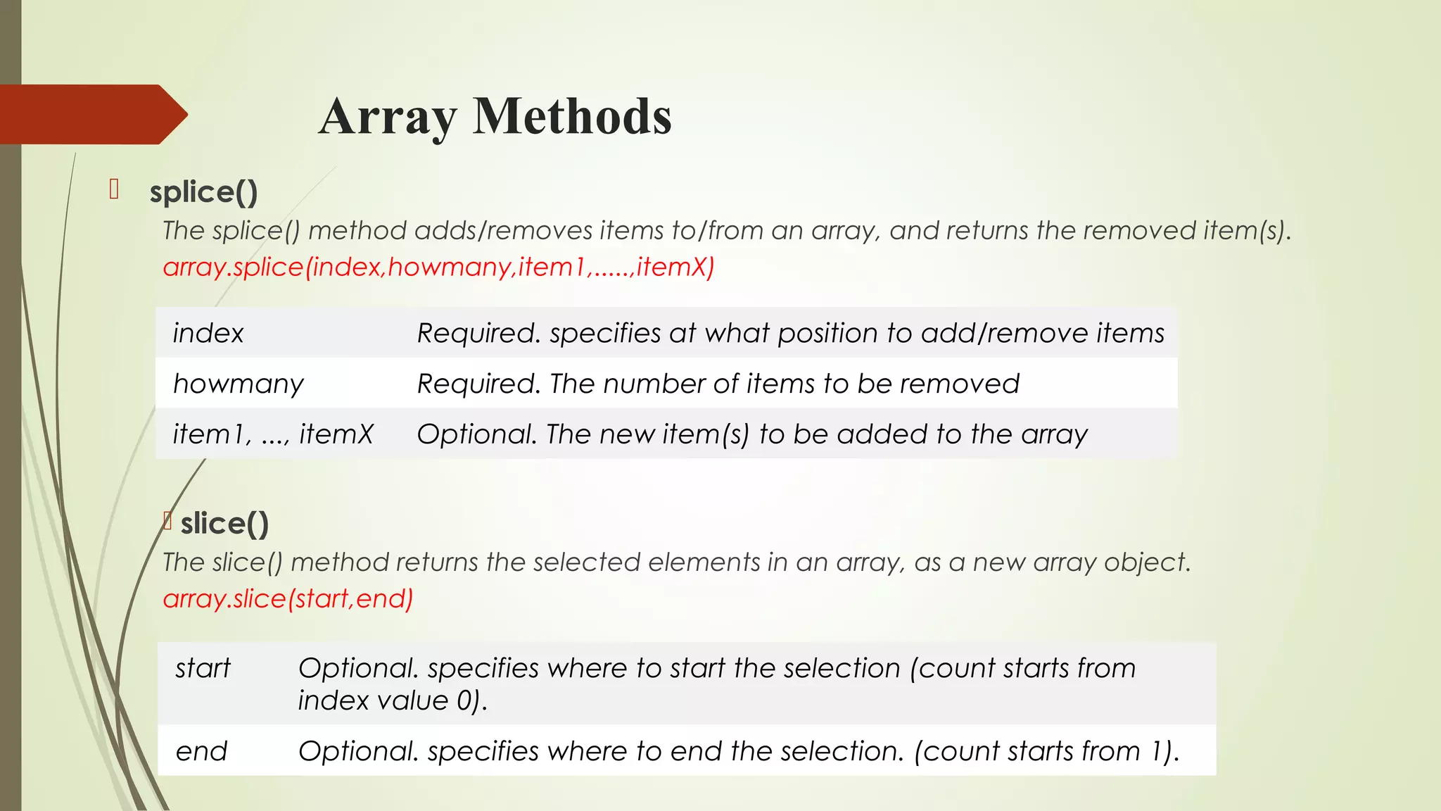Array Methods
 splice()
The splice() method adds/removes items to/from an array, and returns the removed item(s).
array.splice(index,howmany,item1,.....,itemX)
 slice()
The slice() method returns the selected elements in an array, as a new array object.
array.slice(start,end)
index Required. specifies at what position to add/remove items
howmany Required. The number of items to be removed
item1, ..., itemX Optional. The new item(s) to be added to the array
start Optional. specifies where to start the selection (count starts from
index value 0).
end Optional. specifies where to end the selection. (count starts from 1).
 