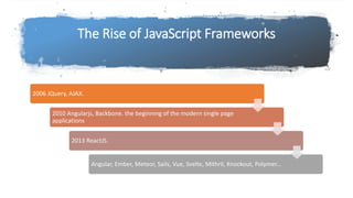 The Evolution Of JavaScript | PPTX | Web Development | Internet
