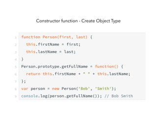 Constructor function - Create Object Type
 