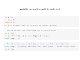 Variable declarations with let and const
 