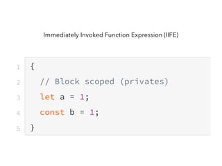 Immediately Invoked Function Expression (IIFE)
 