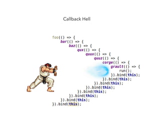 Callback Hell
 
