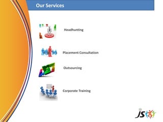 Our Services
Corporate Training
Placement Consultation
Outsourcing
Headhunting
 