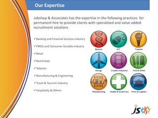 Our Expertise
Jobshop & Associates has the expertise in the following practices for
permanent hire to provide clients with specialized and value added
recruitment solutions
Banking and Financial Services Industry
FMCG and Consumer Durable Industry
Retail
Real Estate
Telecom
Manufacturing & Engineering
Travel & Tourism Industry
Hospitality & Others
 