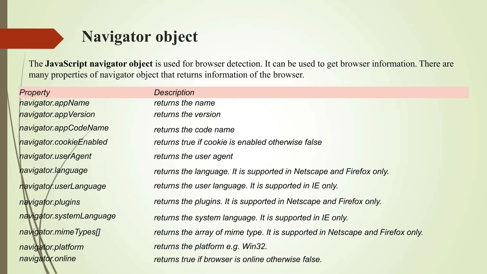 Navigator object
navigator.appName
navigator.appVersion
navigator.appCodeName
navigator.cookieEnabled
navigator.userAgent
navigator.language
navigator.userLanguage
navigator.plugins
navigator.systemLanguage
navigator.mimeTypes[]
navigator.platform
navigator.online
returns the name
returns the version
returns the code name
returns true if cookie is enabled otherwise false
returns the user agent
returns the language. It is supported in Netscape and Firefox only.
returns the user language. It is supported in IE only.
returns the plugins. It is supported in Netscape and Firefox only.
returns the system language. It is supported in IE only.
returns the array of mime type. It is supported in Netscape and Firefox only.
returns the platform e.g. Win32.
returns true if browser is online otherwise false.
The JavaScript navigator object is used for browser detection. It can be used to get browser information. There are
many properties of navigator object that returns information of the browser.
Property Description
 