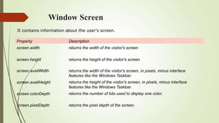 Window Screen
Property Description
screen.width returns the width of the visitor's screen
screen.height returns the height of the visitor's screen
screen.availWidth
screen.availHeight
screen.colorDepth
returns the width of the visitor's screen, in pixels, minus interface
features like the Windows Taskbar.
returns the height of the visitor's screen, in pixels, minus interface
features like the Windows Taskbar.
returns the number of bits used to display one color.
screen.pixelDepth returns the pixel depth of the screen.
It contains information about the user's screen.
 