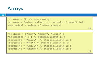36
Arrays
var name = []; // empty array
var name = [value, value, ..., value]; // pre-filled
name[index] = value; // store element
JS
var ducks = ["Huey", "Dewey", "Louie"];
var stooges = []; // stooges.length is 0
stooges[0] = "Larry"; // stooges.length is 1
stooges[1] = "Moe"; // stooges.length is 2
stooges[4] = "Curly"; // stooges.length is 5
stooges[4] = "Shemp"; // stooges.length is 5
JS
 