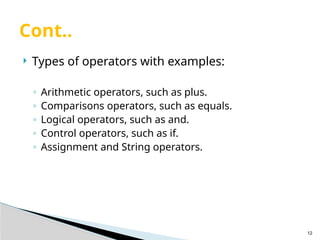 Java Script Basic to Advanced For Beginner to Advanced Learner.pptx