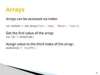 Java Script Basic to Advanced For Beginner to Advanced Learner.pptx