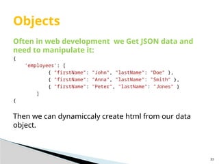 Java Script Basic to Advanced For Beginner to Advanced Learner.pptx