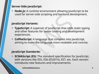 Introduction to JavaScript: The Language of the Web by Infinite Web ...
