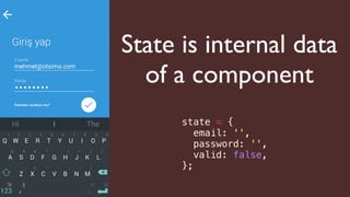 State is internal data
of a component
state = {
email: '',
password: '',
valid: false,
};
 
