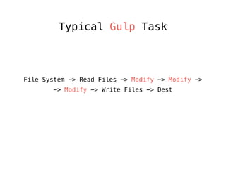 Typical Gulp Task
File System -> Read Files -> Modify -> Modify ->
-> Modify -> Write Files -> Dest
 