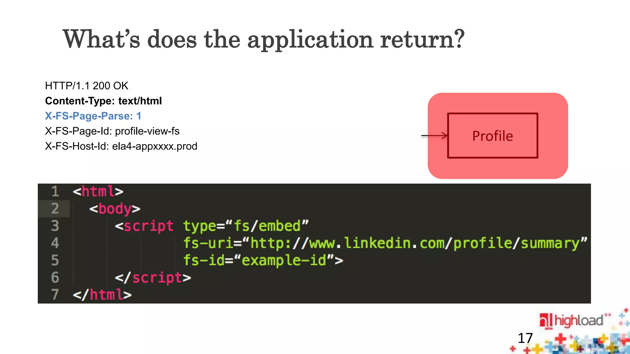 What’s does the application return? 
17 
HTTP/1.1 200 OK 
Content-Type: text/html 
X-FS-Page-Parse: 1 
X-FS-Page-Id: profile-view-fs 
X-FS-Host-Id: ela4-appxxxx.prod 
Web 
fz.js 
1 2 
Fizzy Server Profile 
3 
4 
Contacts Profile 
 