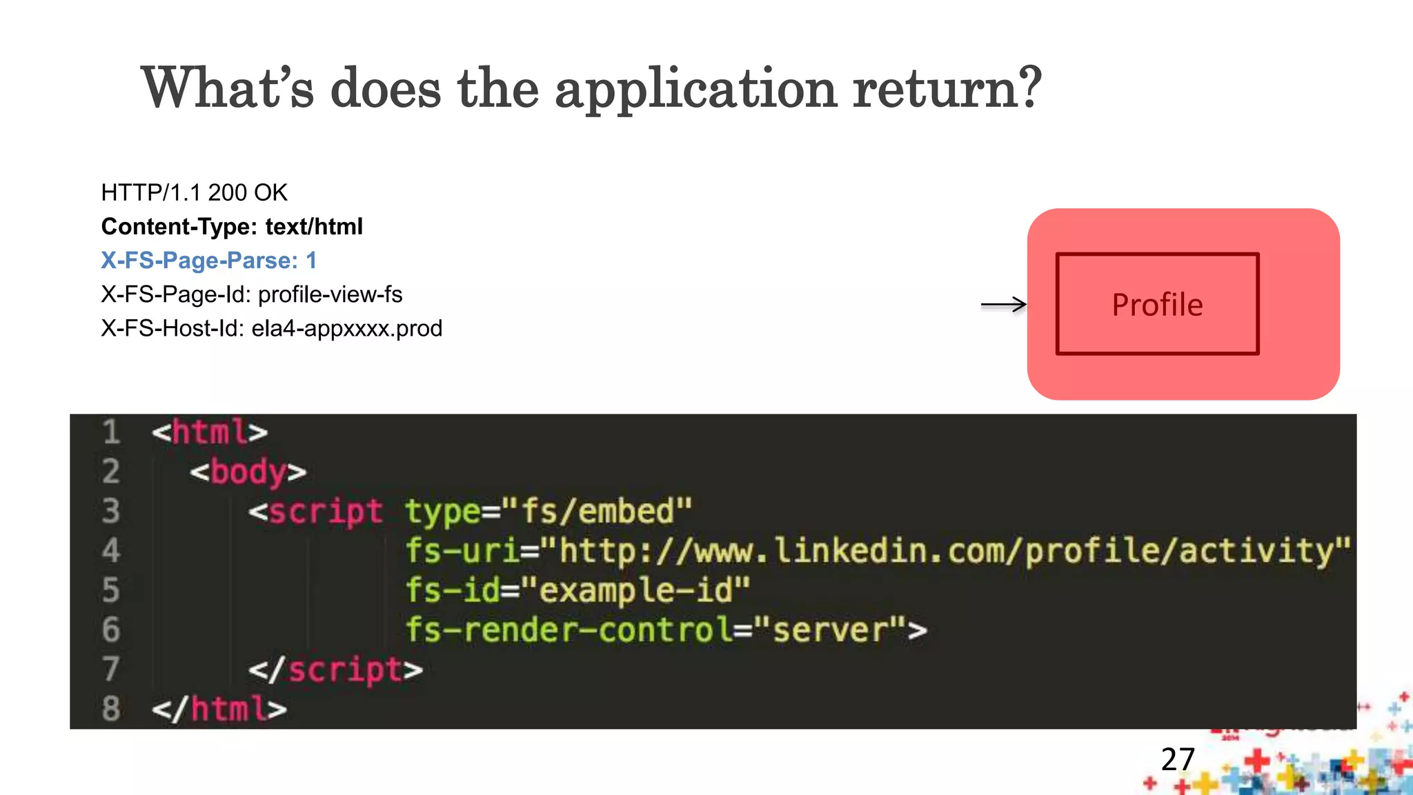What’s does the application return? 
27 
Web 
fz.js 
1 2 
Fizzy Server 
3 
4 
Contacts Profile 
Profile 
SSR 
HTTP/1.1 200 OK 
Content-Type: text/html 
X-FS-Page-Parse: 1 
X-FS-Page-Id: profile-view-fs 
X-FS-Host-Id: ela4-appxxxx.prod 
 