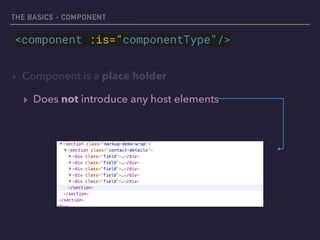 THE BASICS - COMPONENT
▸ Component is a place holder
▸ Does not introduce any host elements
<component :is=“componentType”/><component :is=“componentType"/>
 