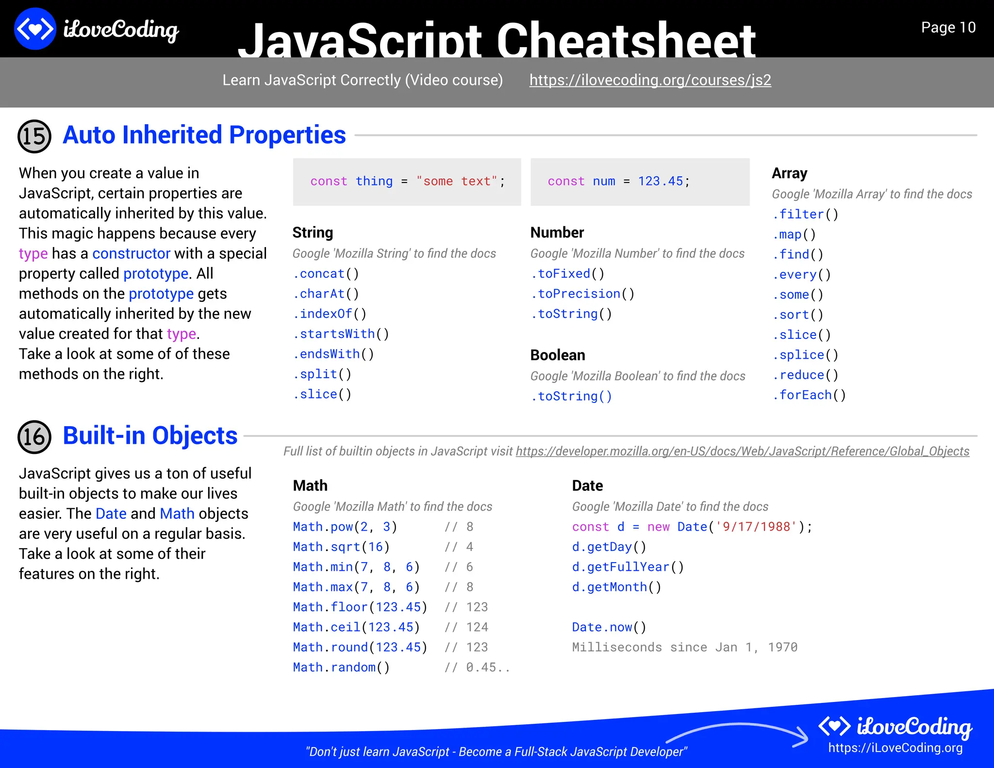Comprehensive JavaScript Cheat Sheet for Quick Reference and Mastery ...