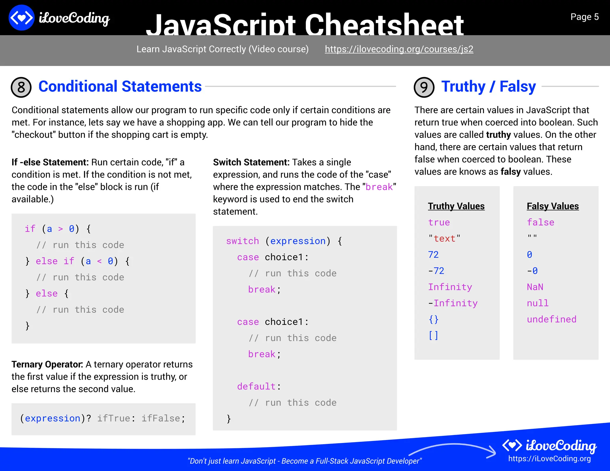 Comprehensive JavaScript Cheat Sheet for Quick Reference and Mastery ...
