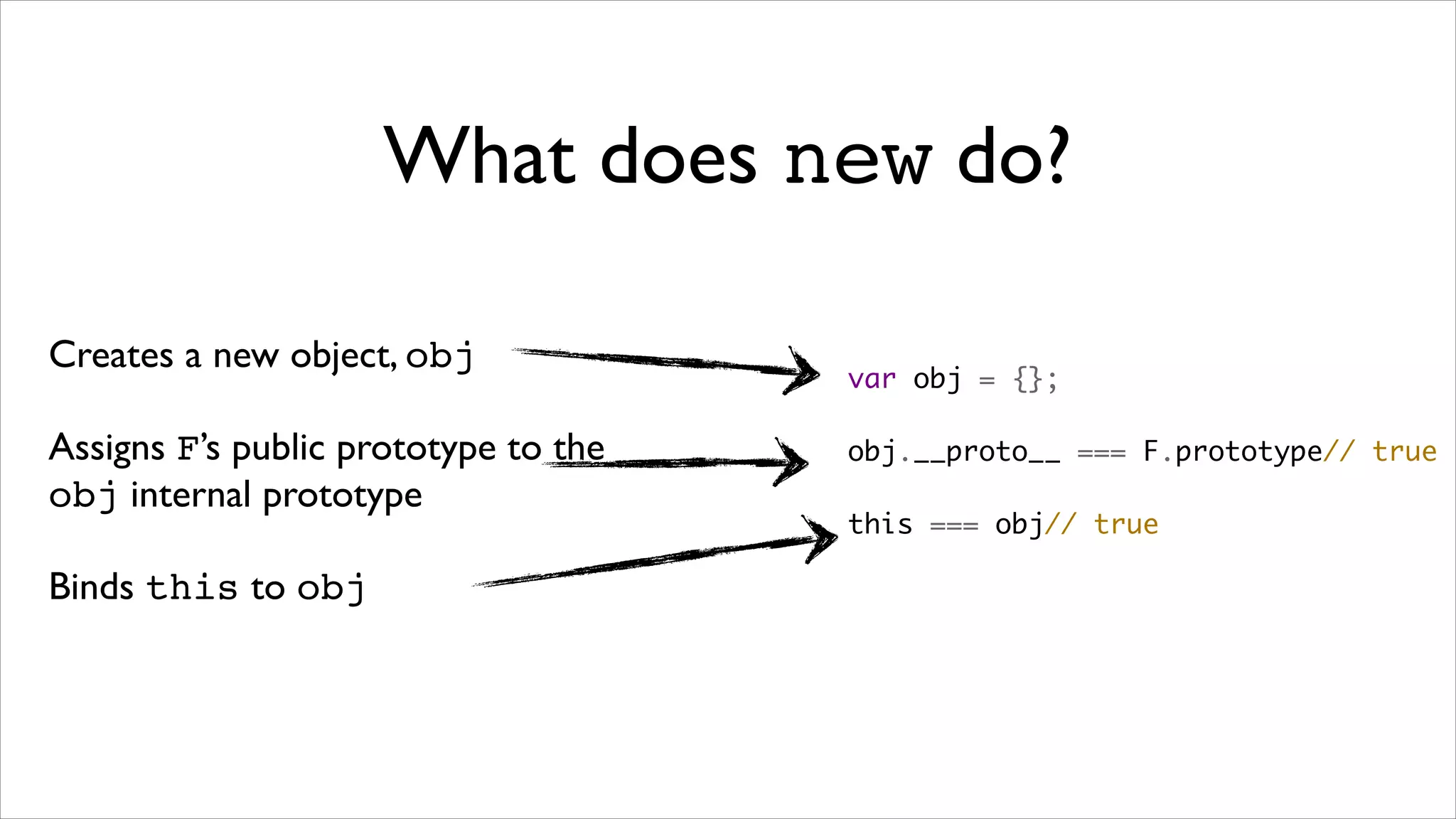 What does new do?

Creates a new object, obj
                                      var obj = {};

Assigns F’s public prototype to the   obj.__proto__ === F.prototype// true
obj internal prototype
                                      this === obj// true

Binds this to obj
 