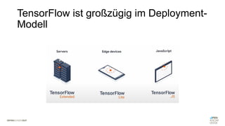 TensorFlow ist großzügig im Deployment-
Modell
 