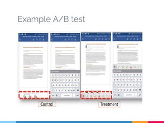 Example A/B test
 