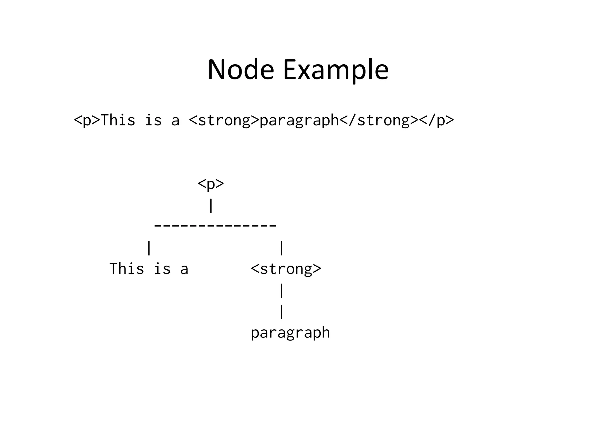 Node	
  Example	
  
<p>This is a <strong>paragraph</strong></p>
<p>
|
--------------
| |
This is a <strong>
|
|
paragraph
 