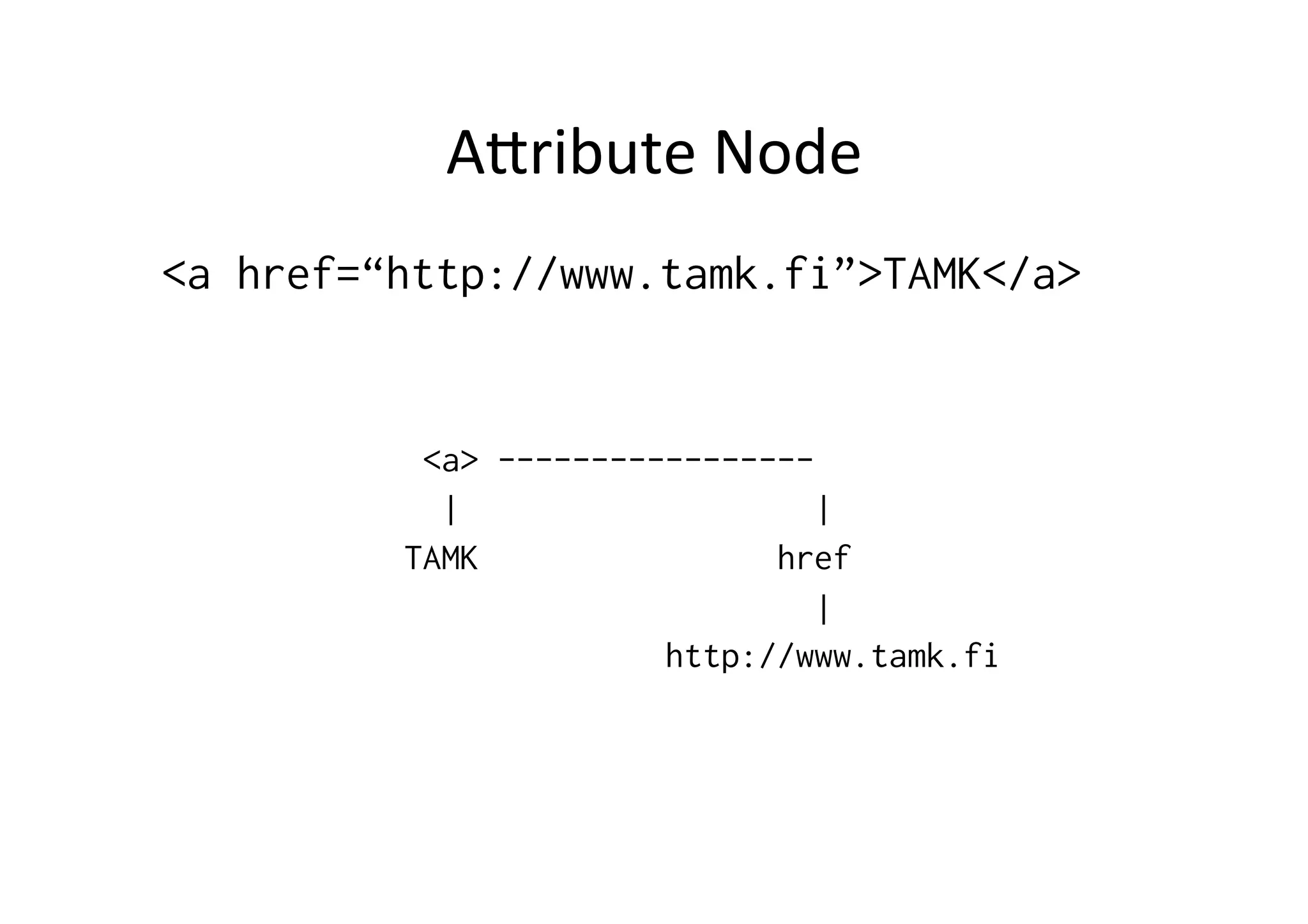 APribute	
  Node	
  
<a href=“http://www.tamk.fi”>TAMK</a>
<a> -----------------
| |
TAMK href
|
http://www.tamk.fi
 