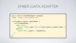 EMBER-DATA:ADAPTER
export default DS.RESTAdapter.extend({
host: 'https://api.github.com',
urlForQuery (query, modelName) {
switch(modelName) {
case 'repo':
return `${this.get('host')}/orgs/${query.orgId}/repos`;
default:
return this._super(...arguments);
}
}
});
 