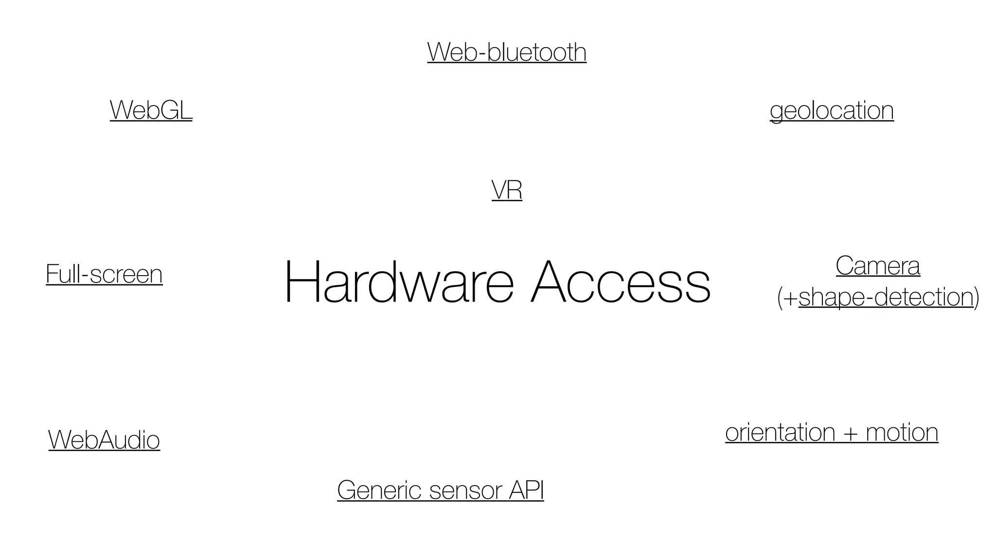 Hardware Access
geolocation
Web-bluetooth
Generic sensor API
WebGL
orientation + motionWebAudio
Camera
(+shape-detection)
Full-screen
VR
 