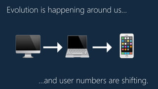 🖥→💻→📱
Evolution is happening around us…
…and user numbers are shifting.
 