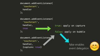 true: apply on capture
false: apply on bubble
false enables
event delegation 😊
 