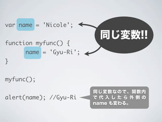 var name = 'Nicole';
function myfunc() {
name = 'Gyu-Ri';
}
myfunc();
alert(name); //Gyu-Ri
同じ変数!!
同じ変数なので、関数内
で 代 入 し た ら 外 側 の
name も変わる。
 