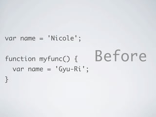 var name = 'Nicole';
function myfunc() {
var name = 'Gyu-Ri';
}
Before
 