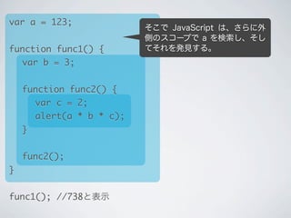 var a = 123;
function func1() {
	 var b = 3;
	 function func2() {
	 	 var c = 2;
	 	 alert(a * b * c);
	 }
	 func2();
}
func1(); //738と表示
そこで JavaScript は、さらに
外側のスコープで a を検索し、
そして a を発見する。
 